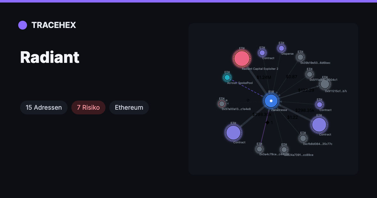 Radiant V2 — Trace