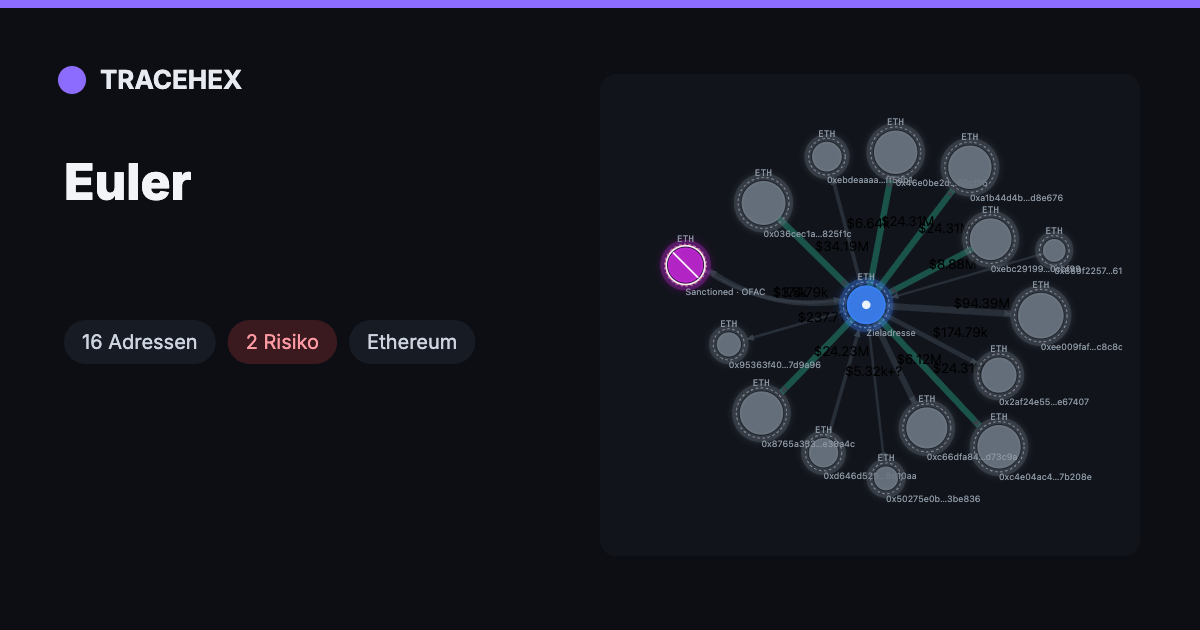 Euler V1 — Trace